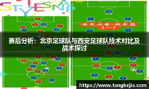 赛后分析:北京足球队与西安足球队技术对比及战术探讨