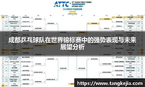 成都乒乓球队在世界锦标赛中的强势表现与未来展望分析