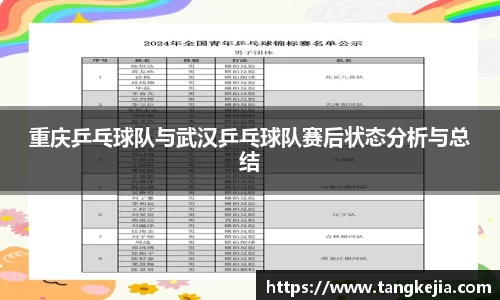 重庆乒乓球队与武汉乒乓球队赛后状态分析与总结