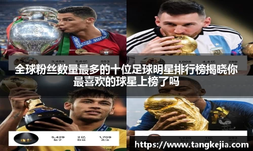 全球粉丝数量最多的十位足球明星排行榜揭晓你最喜欢的球星上榜了吗
